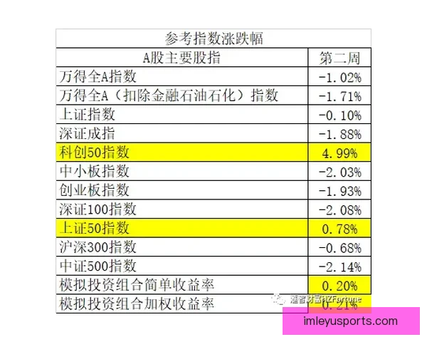 世界杯竞猜比分投注技巧全解析与实战策略助赢高收益指南