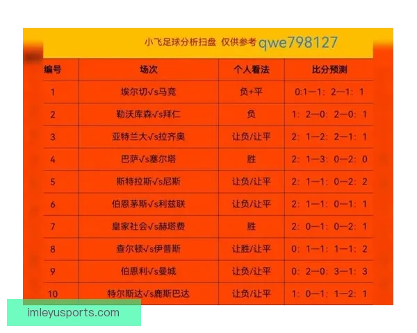 美加墨世界杯竞猜策略与技巧分析助你精准预测赛事结果
