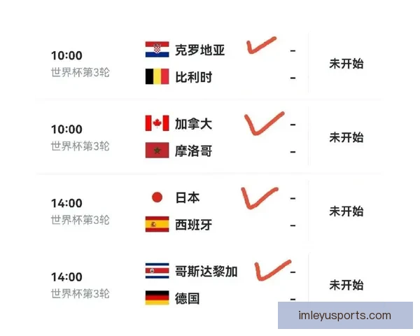 世界杯赛事预测：精准分析各队胜负走势，助你轻松预测比赛结果
